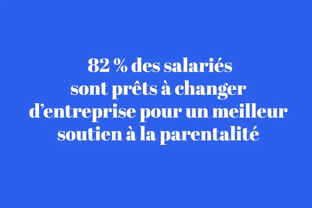 Barometre de la parentalite en entreprise 2023